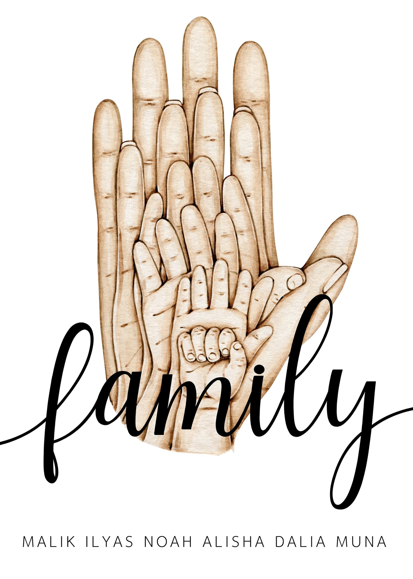 Poster Familie Personalisiert mit Händen I Familiengeschenk I Wohnzimmer & Schlafzimmer Bilder I Wand Deko I Kunstdruck I ohne Rahmen-8