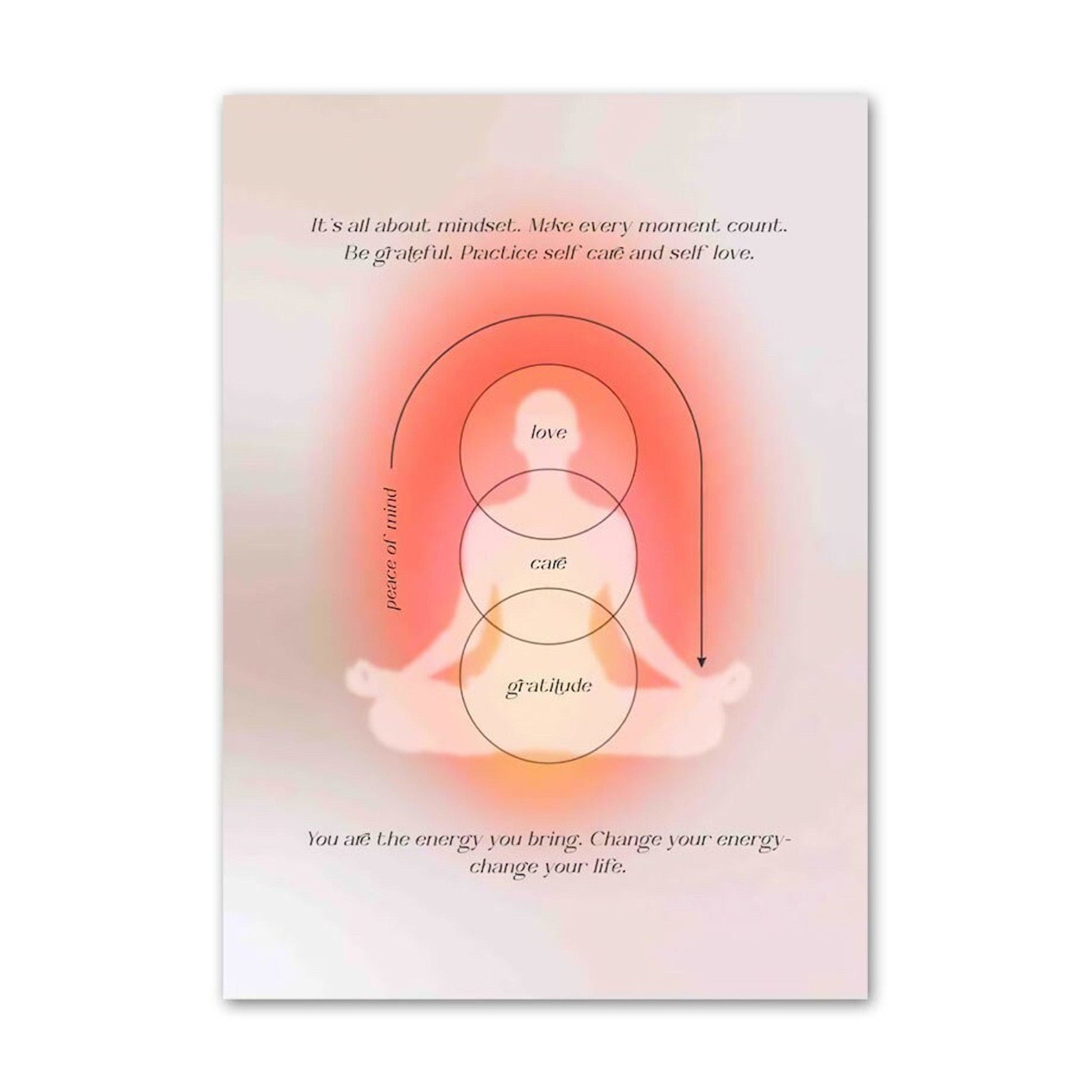 Poster Fokussieren, Gleichgewicht und Energie als Deko Print ohne Rahmen-4